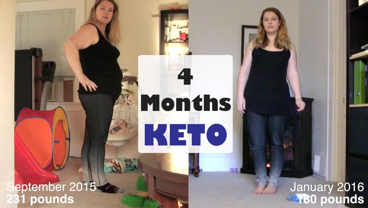before-and-after-keto-diet; pureit keto