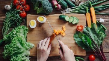 The Guide to Succeed in Persuasive Writing about Healthy Food